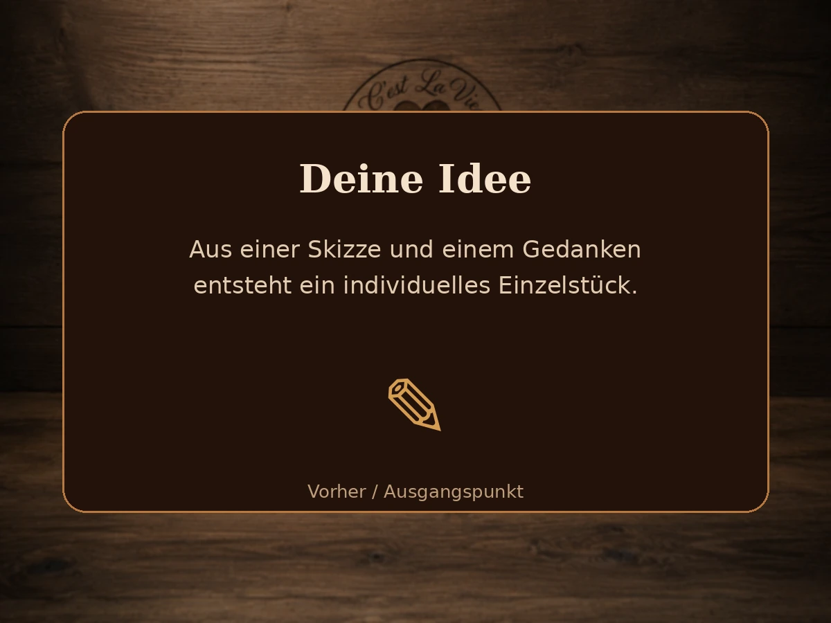 Deine Idee vorher